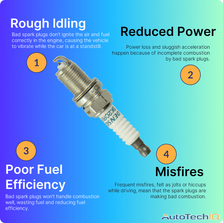 Frequent misfires, felt as jolts or hiccups while driving, mean that the spark plugs are making bad combustion