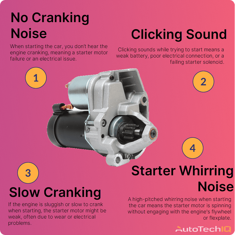Starter motor symptoms No Cranking Noise, Clicking Sound, Slow Cranking, Starter Whirring Noise