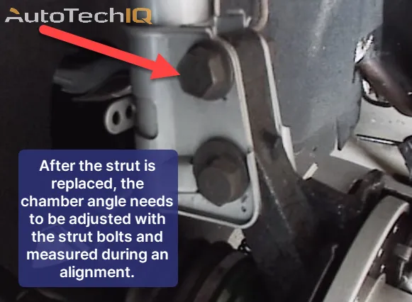 A Brief Guide to Struts And Shocks - Blog | AutoTechIQ
