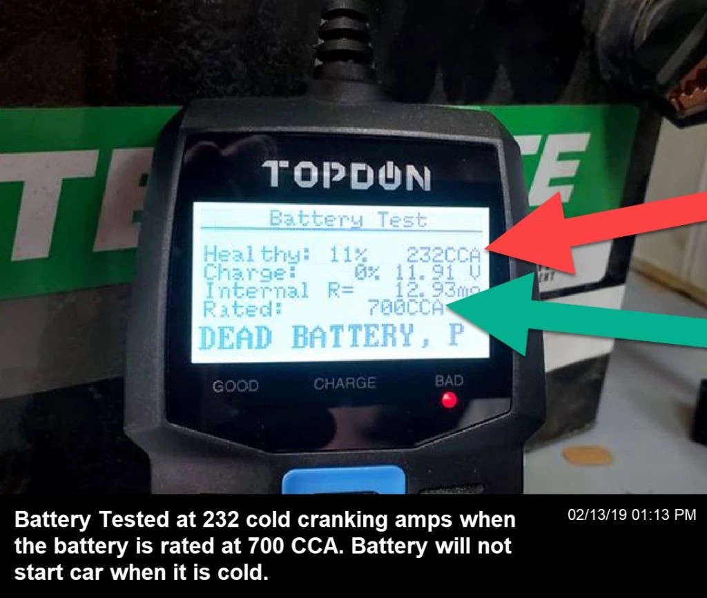 Faulty battery